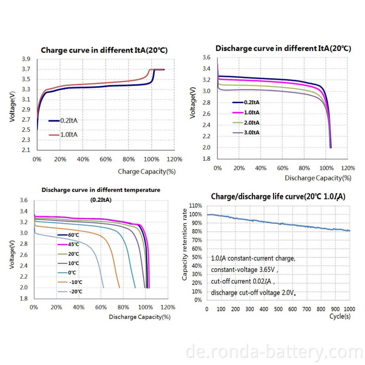 battery pack 02